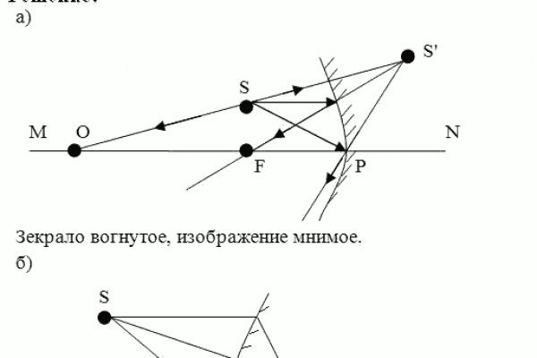 Зайти на кракен тор