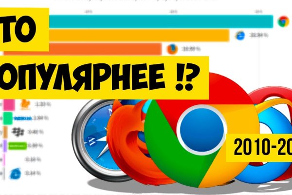 Кракен даркнет сайт